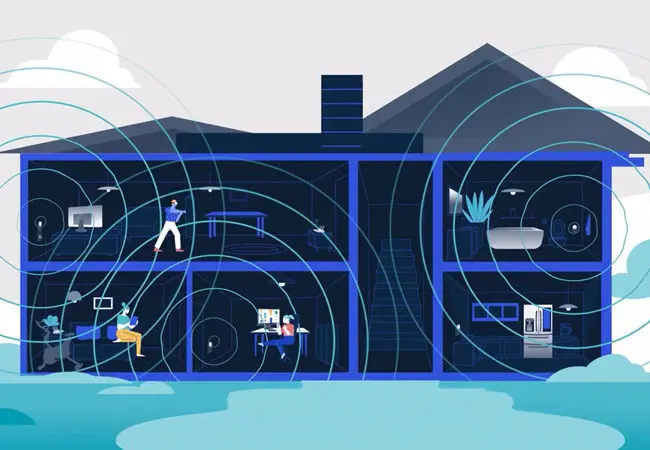 Home Networking