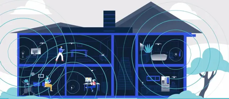 Home Networking